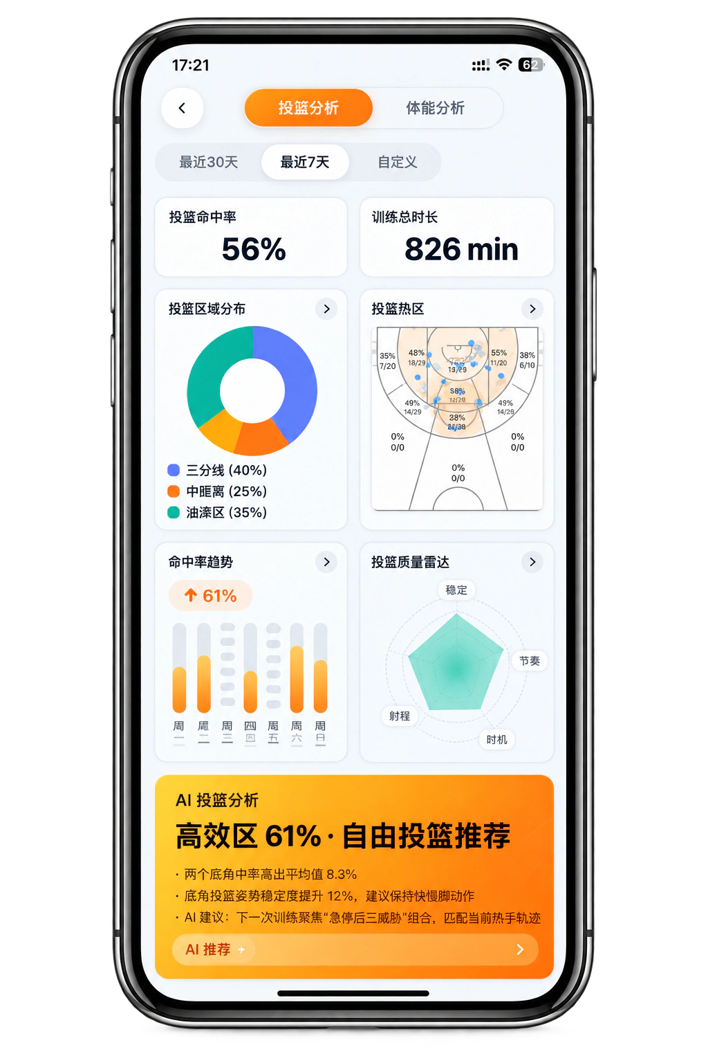 Swish Shot basketball analysis application