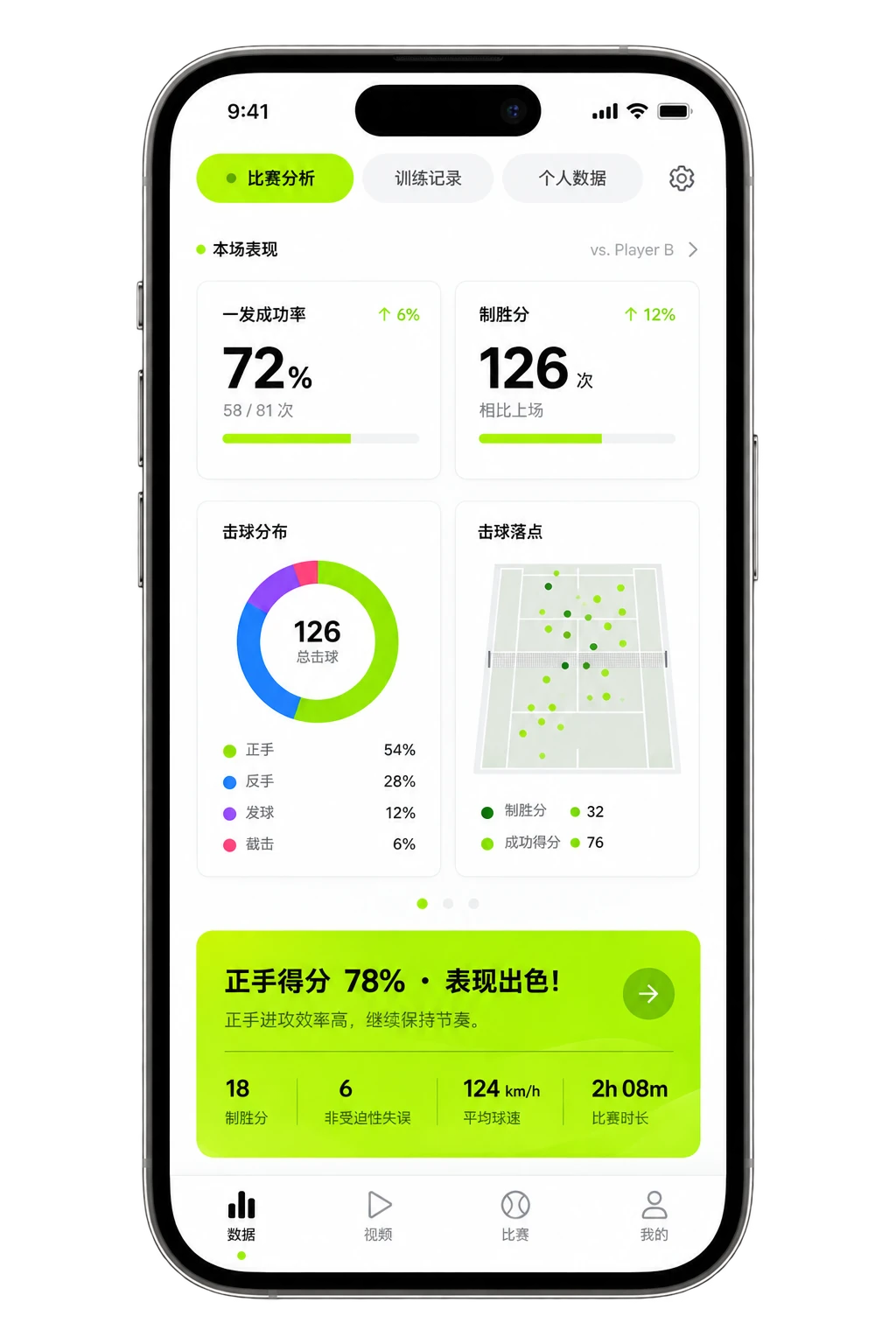 Tennis training data mobile interface